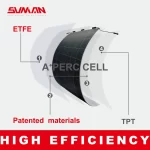 Sunman Flexible Solar Panel