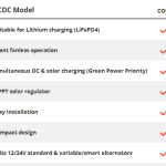 BCDC Model