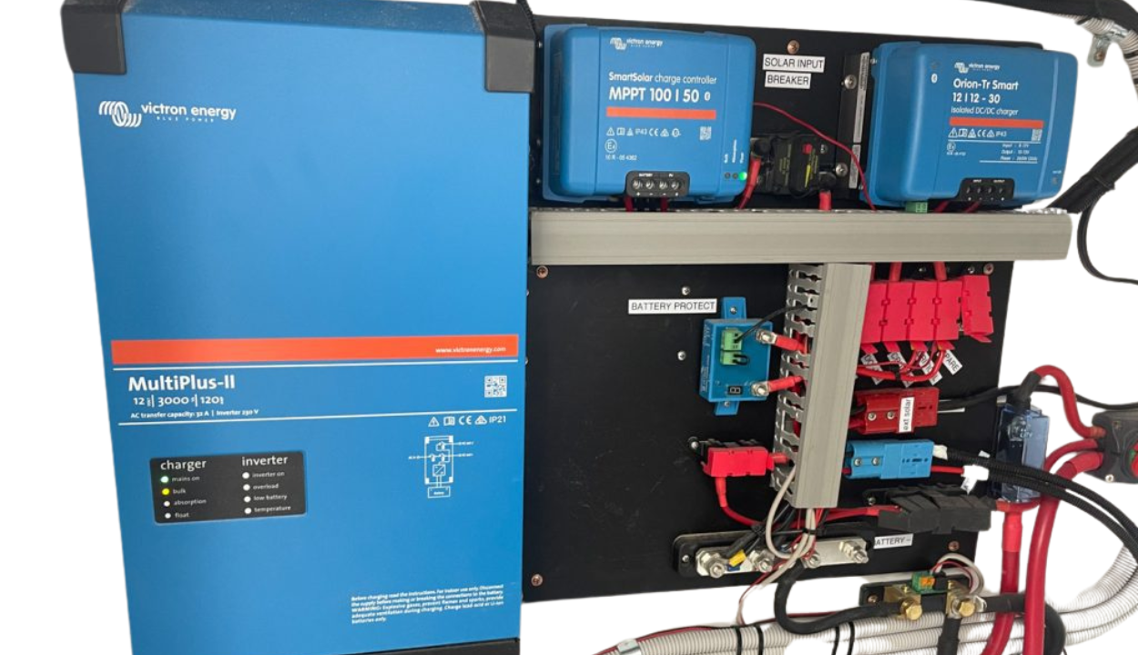 Best inverter for campervan Australia by Muller Energy